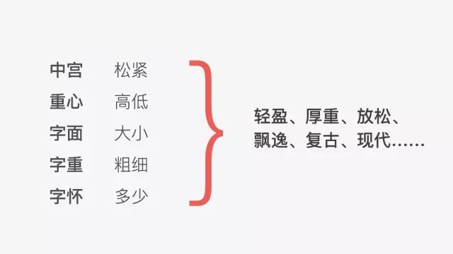 3崴Ƶˮƽ