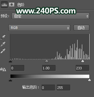 Photoshop巧用通道抠出透明的玻璃杯