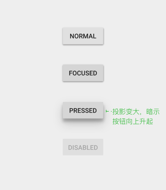 ϸiOSAndroid淶֮ť