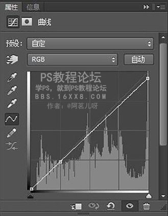 Photoshop调出梦幻柔美光效的美女人像