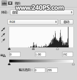 Photoshop抠出毛茸茸的小白兔教程