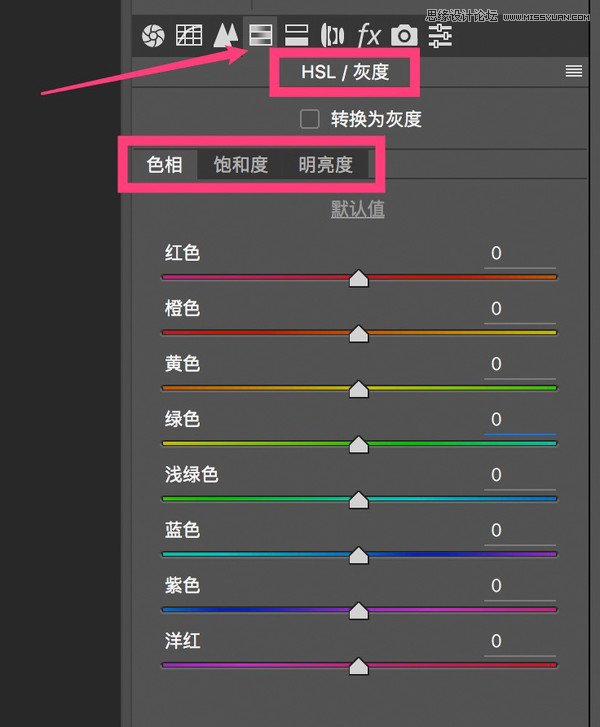 PhotoshopϸHSLʹü