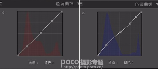 PhotoshopƬΨɫЧ