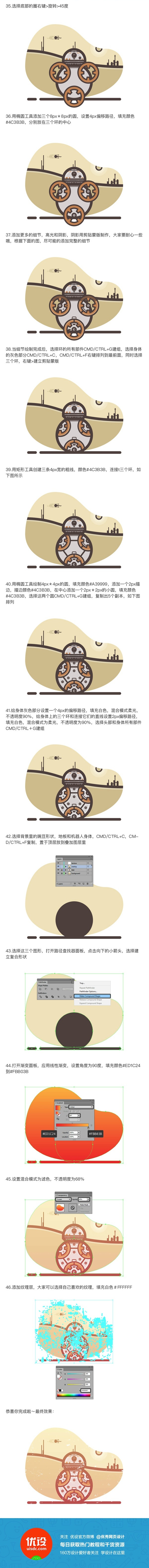 IllustratorƿƻõӰеĻ