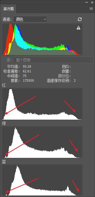 PhotoshopŷĽֵ⾰Ƭ