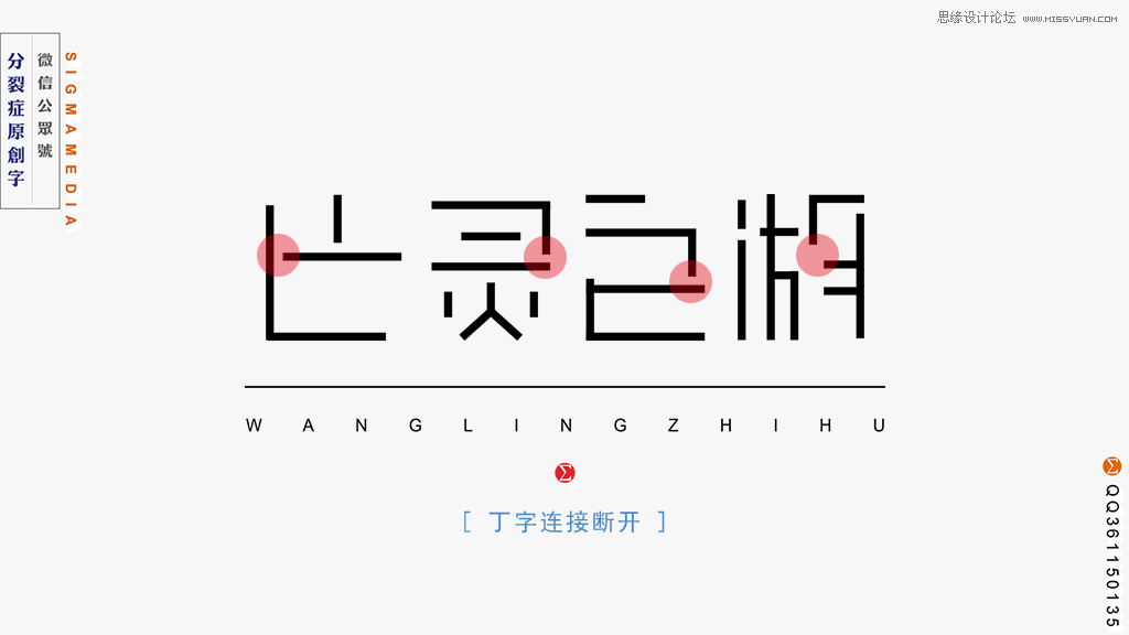 ϸƵĻ˼·