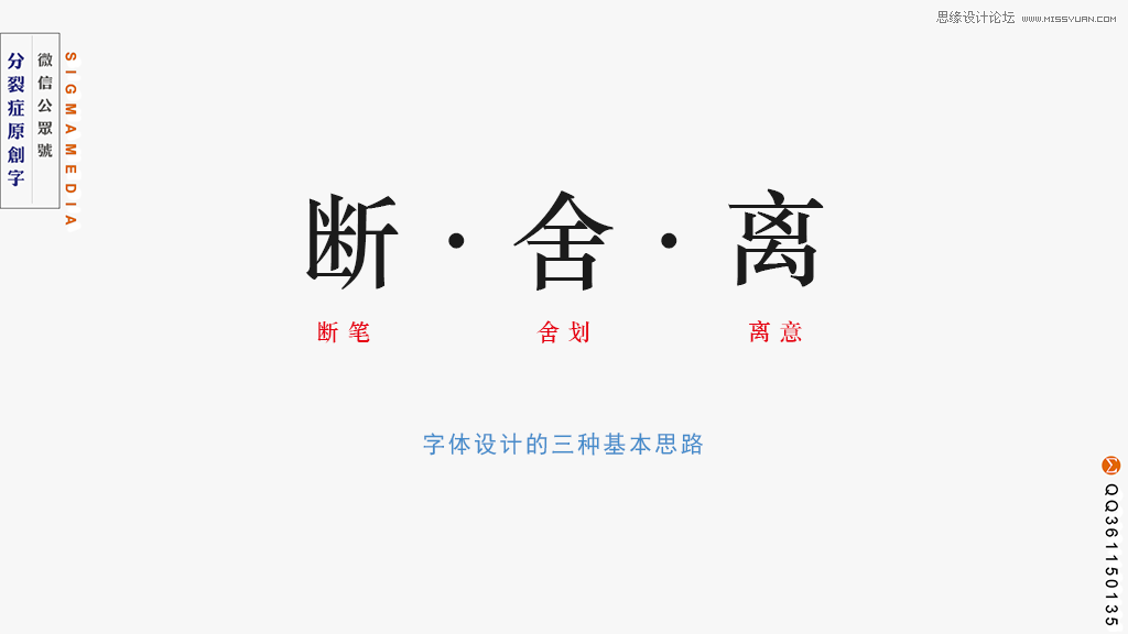 ϸƵĻ˼·