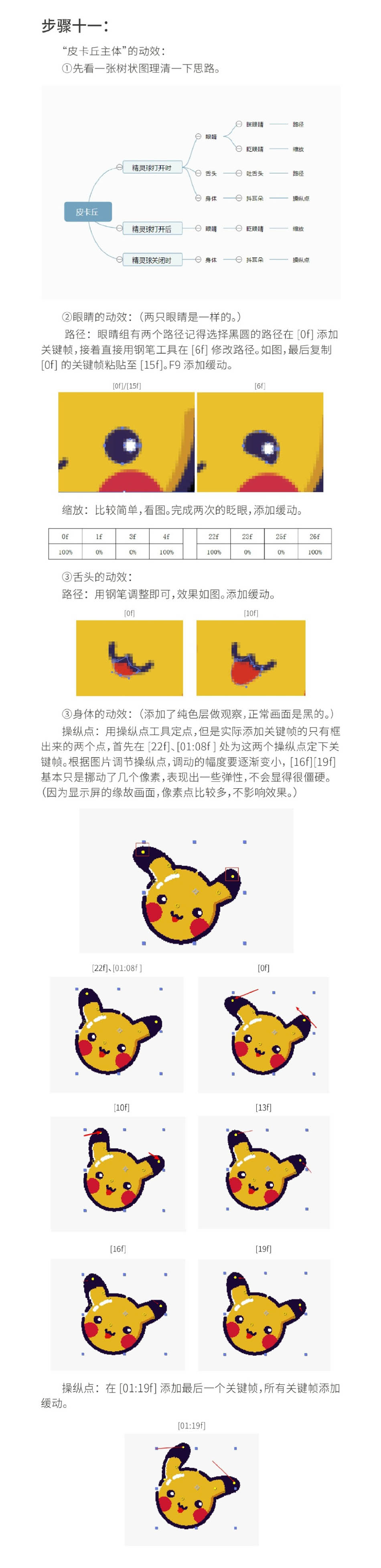 IllustratorAEƿɰƤ𶯻Ч