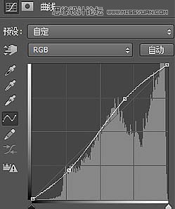 Photoshop设计秋季主题女装全屏促销海报
