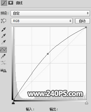 Photoshop巧用通道工具快速抠出白云图片