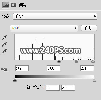 PhotoshopٵĿٳѩ˶