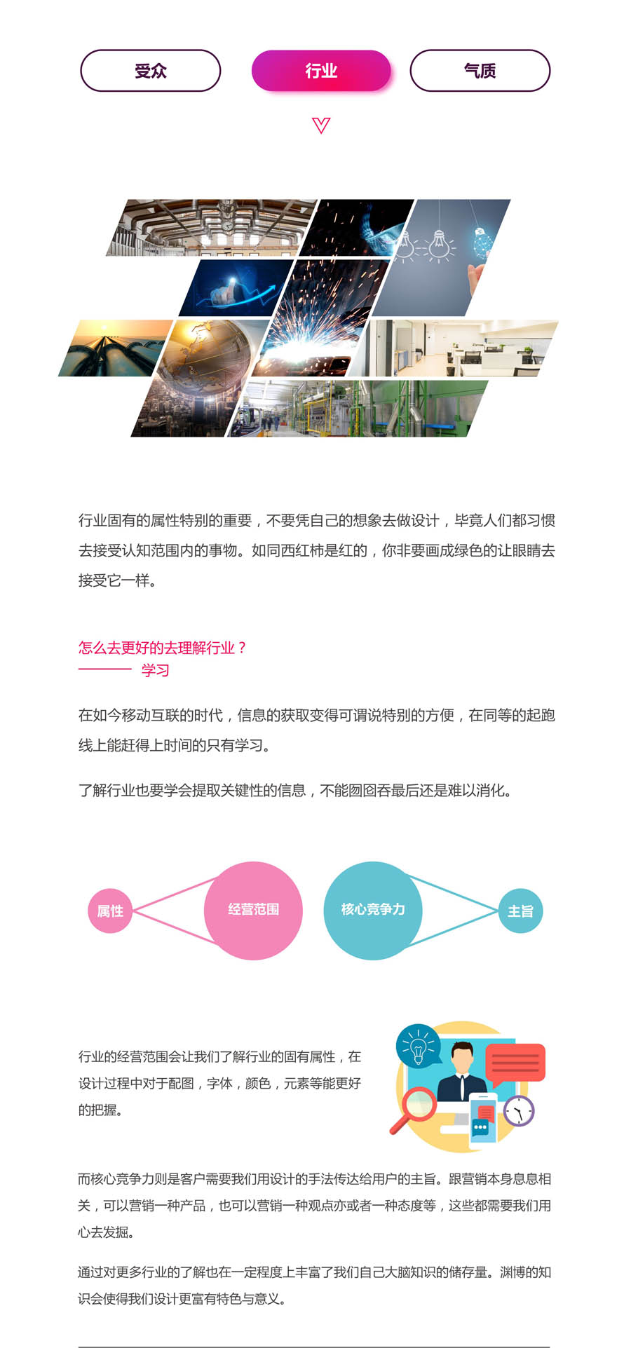 详解版式设计中设计师如何项目调性
