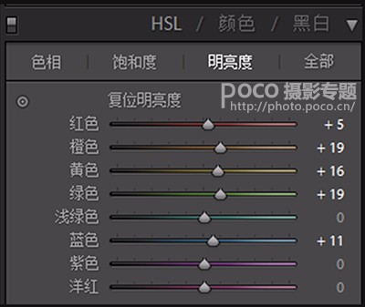 Photoshop调出银杏树下外景人像秋季黄色调