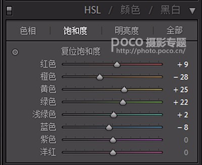 Photoshop调出银杏树下外景人像秋季黄色调