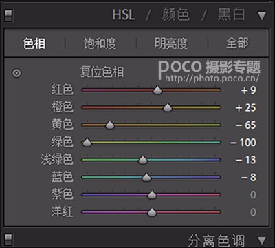 Photoshop调出银杏树下外景人像秋季黄色调