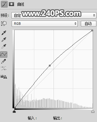 Photoshop使用通道工具抠出烟雾和烟丝效果