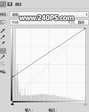 Photoshop使用通道工具抠出烟雾和烟丝效果