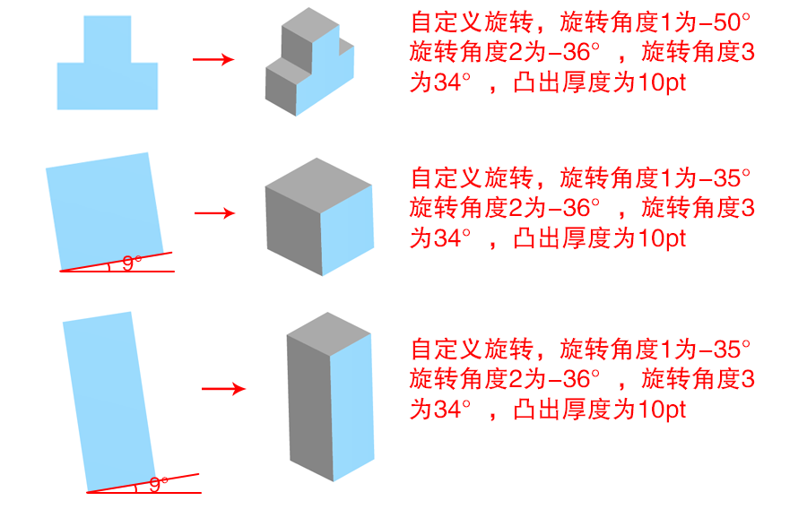 PhotoshopAI2.5D廭