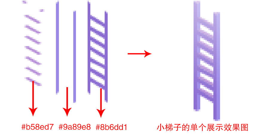 PhotoshopAI2.5D廭