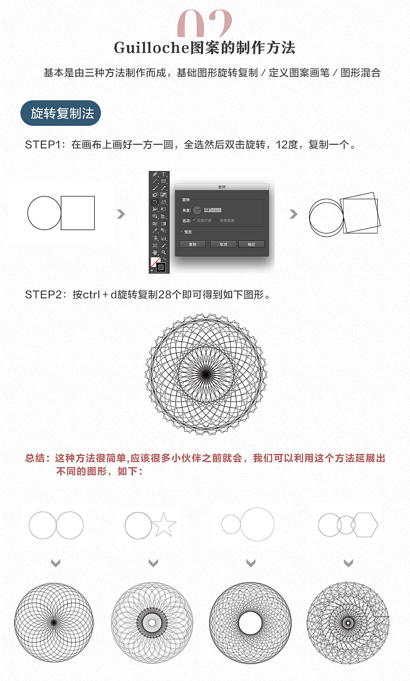 Illustrator绘制Guilloche钱币底纹图形