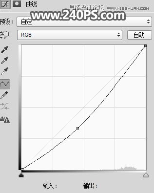 Photoshop创意合成城市中翻书场景效果