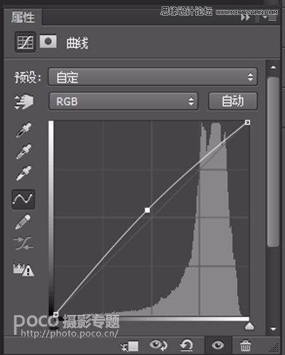 Photoshop调出室内私房照甜美通透效果