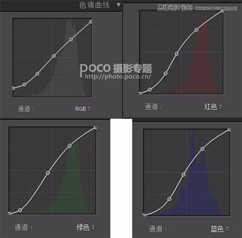 Photoshop˽ͨ͸Ч