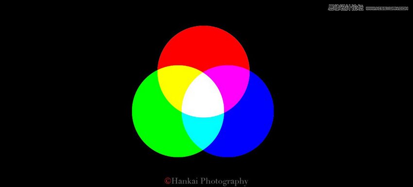 Photoshop߹ںеĵɫԭ