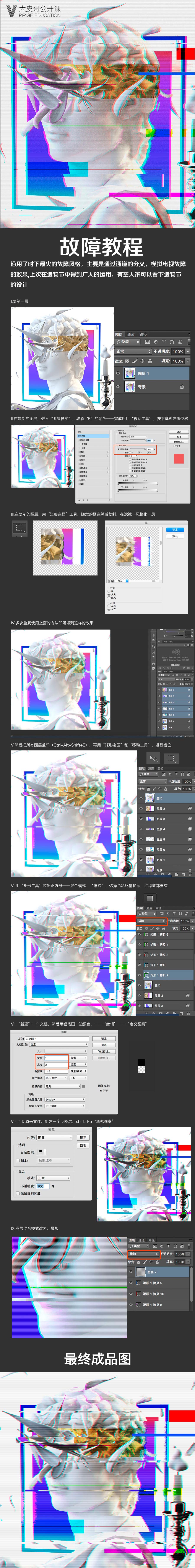 C4DȾ̳
