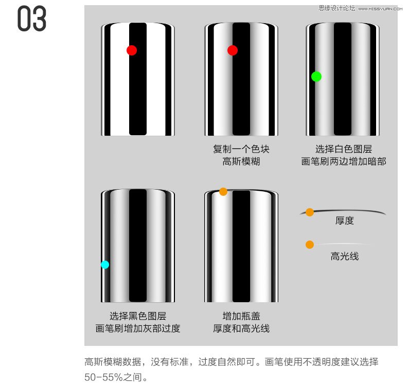 Photoshop如何精修圆柱形化妆品产品图