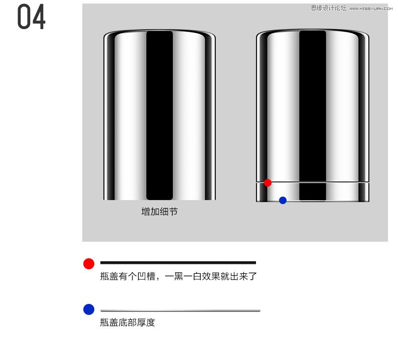 Photoshop如何精修圆柱形化妆品产品图