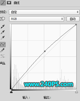 Photoshop制作金色大气的金沙福字