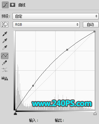 Photoshop制作金色大气的金沙福字