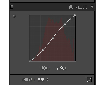 Photoshop⾰ϵЧ