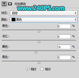 Photoshop给外景风光照片添加夕阳美景