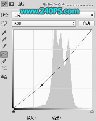 Photoshop创意合成河流中的神奇公路