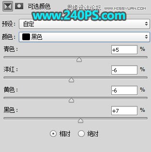 Photoshop调出外景新娘照片青冷色效果