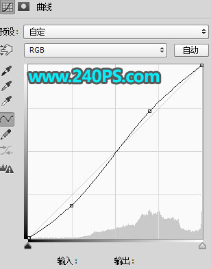 Photoshop创意合成漂流瓶中的大自然美景
