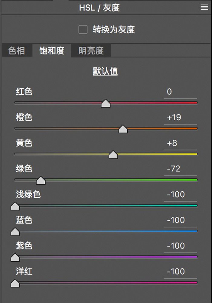 LR调出黑金风格的城市风光照片