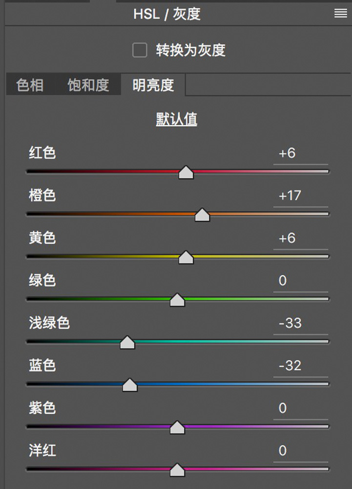 LR调出黑金风格的城市风光照片