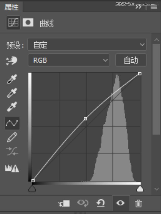 Photoshopɾͨ͸⾰Ƭ