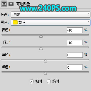 Photoshop⾰ƬЧ