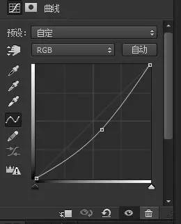 Photoshopϸھ޹