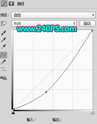 PhotoshopϳɺƯƯƿ̳