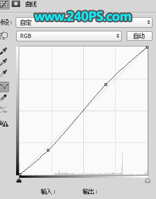 PhotoshopϸݲƷھ޽̳