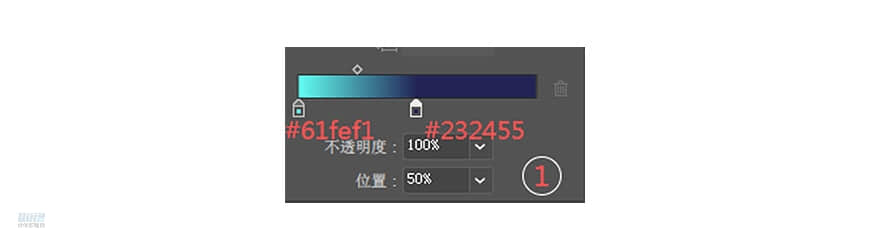 Illustrator绘制时尚绚丽的城市夜景插画