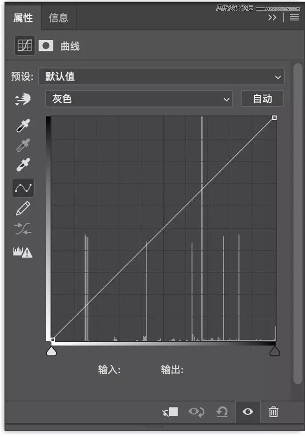 Photoshop多种方法调出黑白主题风格的人像