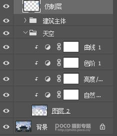 Photoshop޸عⲻĽ⾰