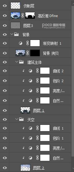 Photoshop޸عⲻĽ⾰