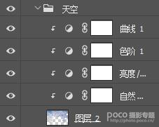 Photoshop޸عⲻĽ⾰